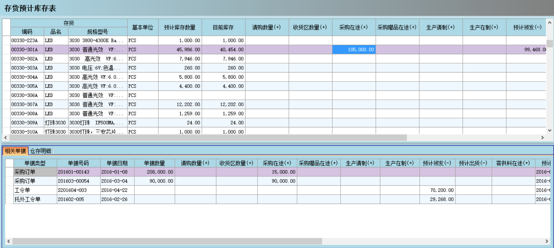 ERP华体会官方网站在线登录入口-华体会（中国）
是否能帮助企业实现零库存?