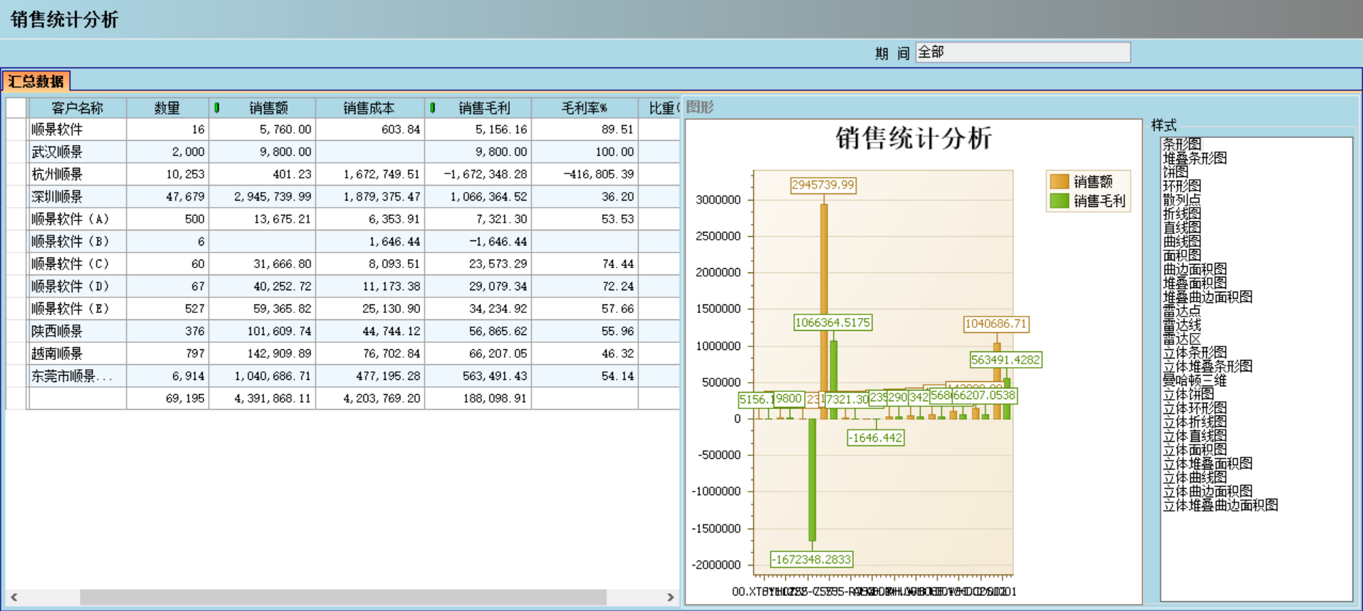 ERP华体会官方网站在线登录入口-华体会（中国）
应“避繁就简”