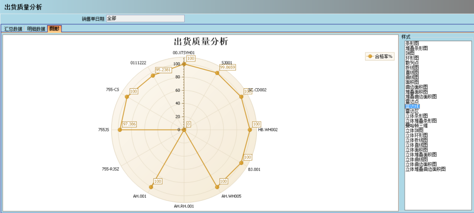 华体会官方网站在线登录入口-华体会（中国）介绍ERP管理华体会官方网站在线登录入口-华体会（中国）
的益处及其作用