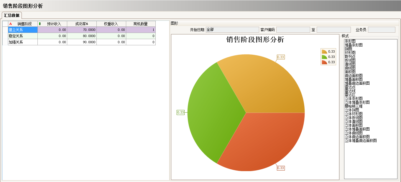 工厂上完ERP华体会官方网站在线登录入口-华体会(中国)
还需做什么