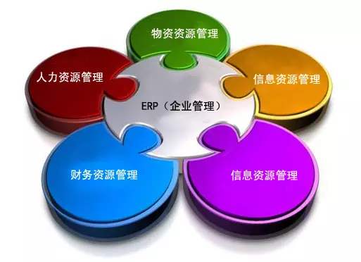 ERP华体会官方网站在线登录入口-华体会（中国）
是所有行业都适用吗?
