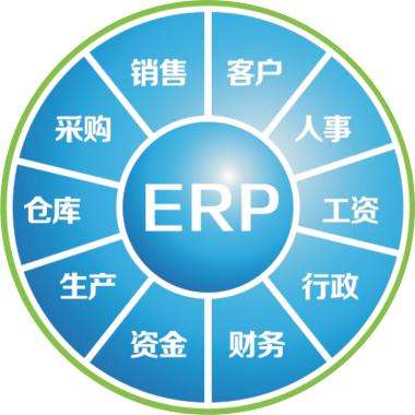 一套erp企业管理华体会官方网站在线登录入口-华体会（中国）
要多少钱?