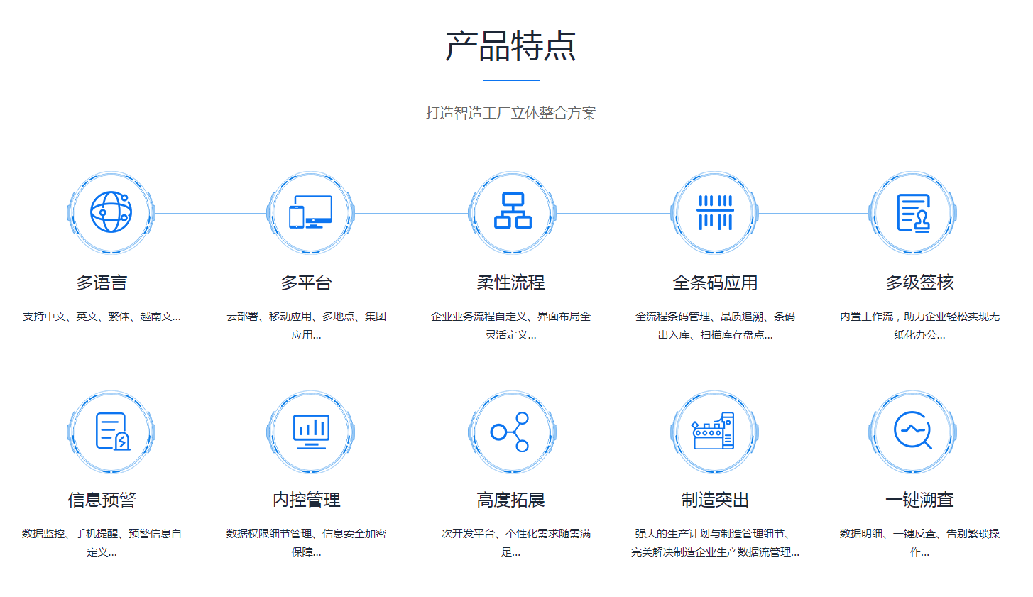 ERP华体会官方网站在线登录入口-华体会（中国）
是怎么操作的?