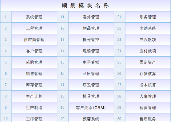 ERP华体会官方网站在线登录入口-华体会（中国）
是什么意思？
