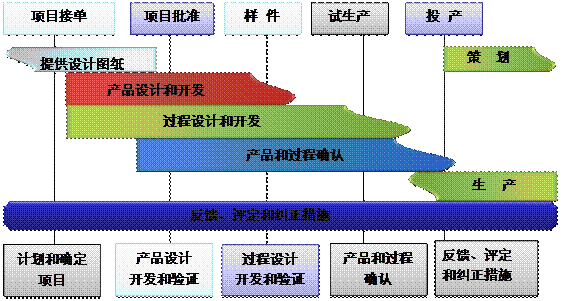 什么是ERP华体会官方网站在线登录入口-华体会（中国）
的核心?