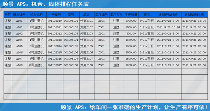 ERP华体会官方网站在线登录入口-华体会（中国）
执行的过程中会遇到什么问题?