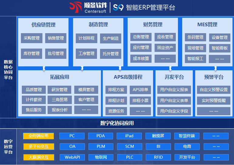 华体会官方网站在线登录入口-华体会（中国）S9 ERP华体会官方网站在线登录入口-华体会（中国）
