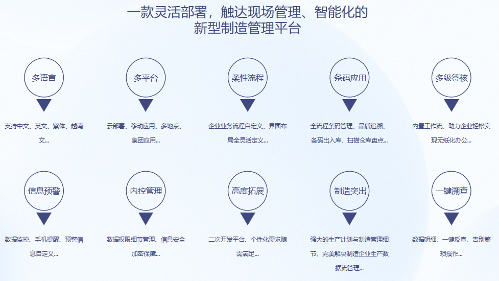 华体会官方网站在线登录入口-华体会（中国）S9 ERP华体会官方网站在线登录入口-华体会（中国）
